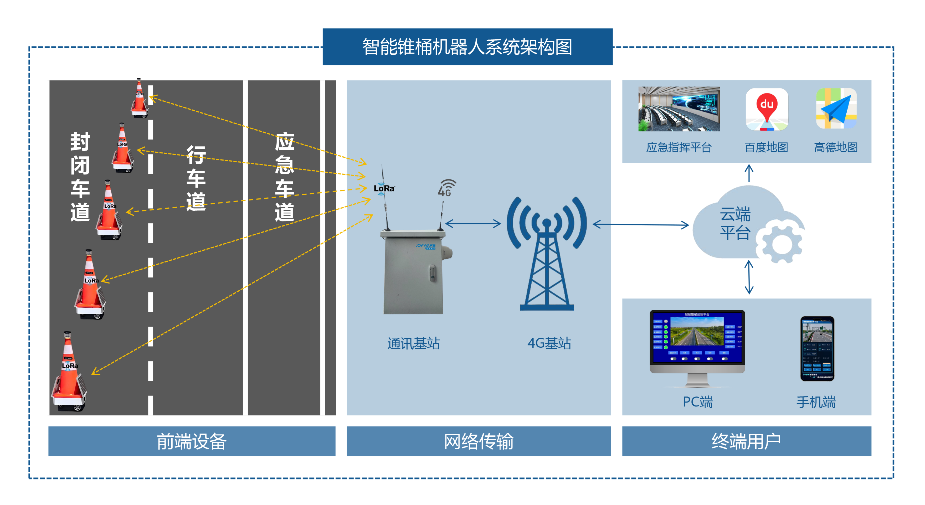 锥桶(1)-2.png