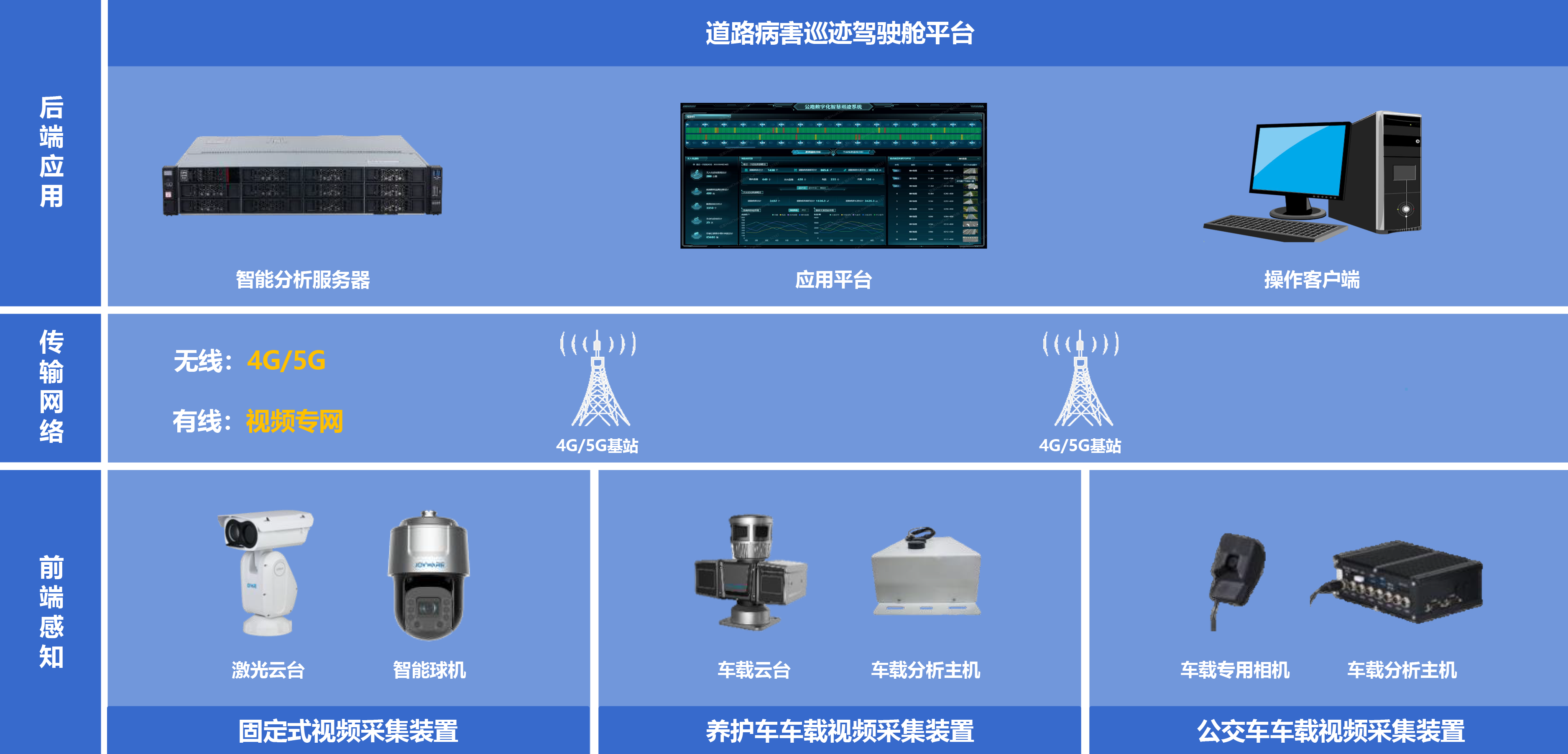 道路养护 (5).png
