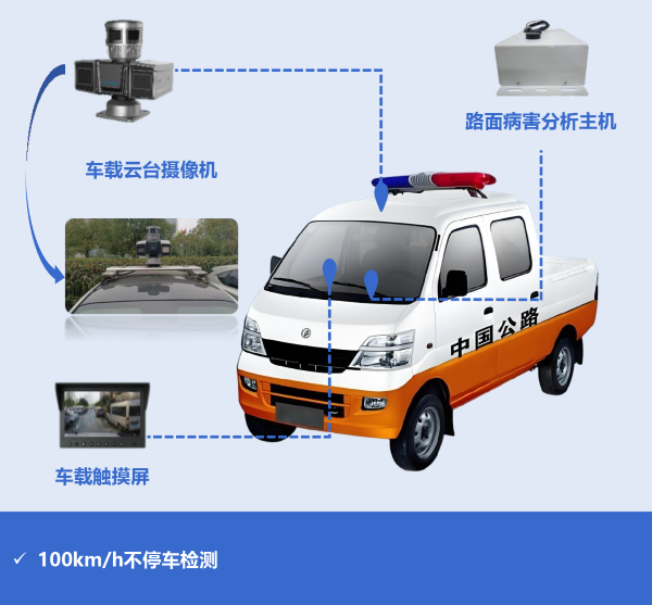 道路养护 (2).png