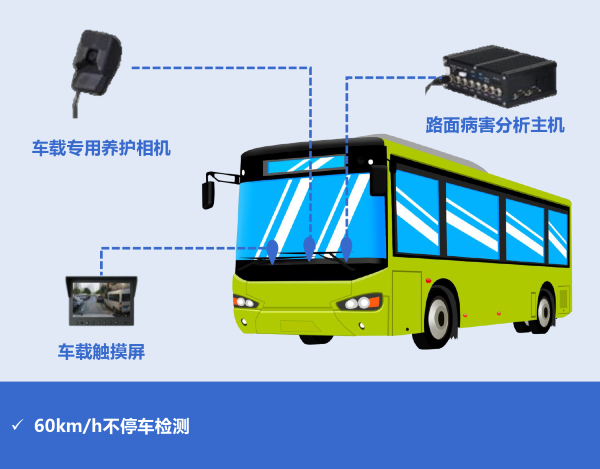 道路养护 (3).png