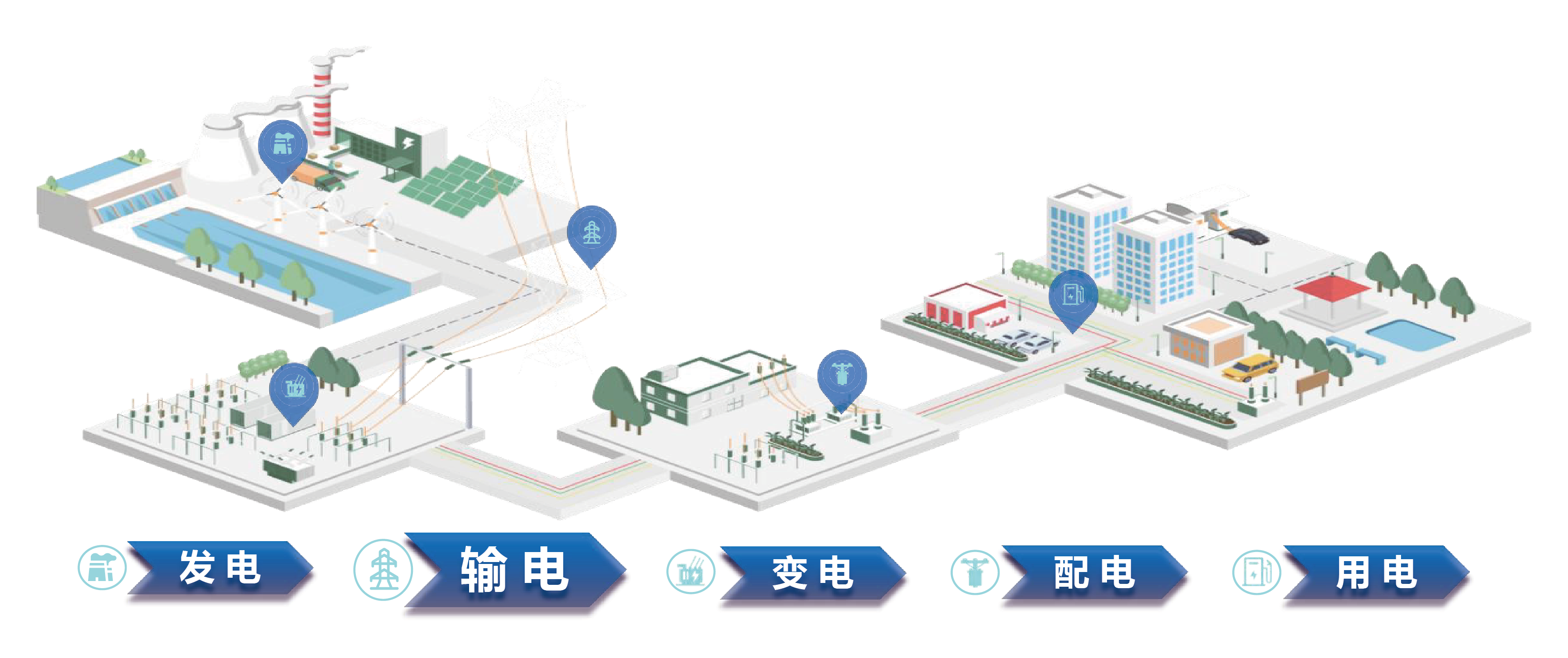 智慧电力 (8).png