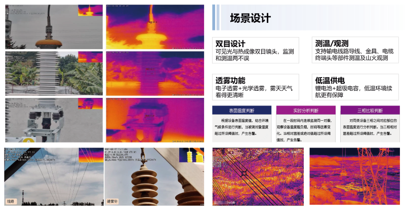 智慧电力 (10).png