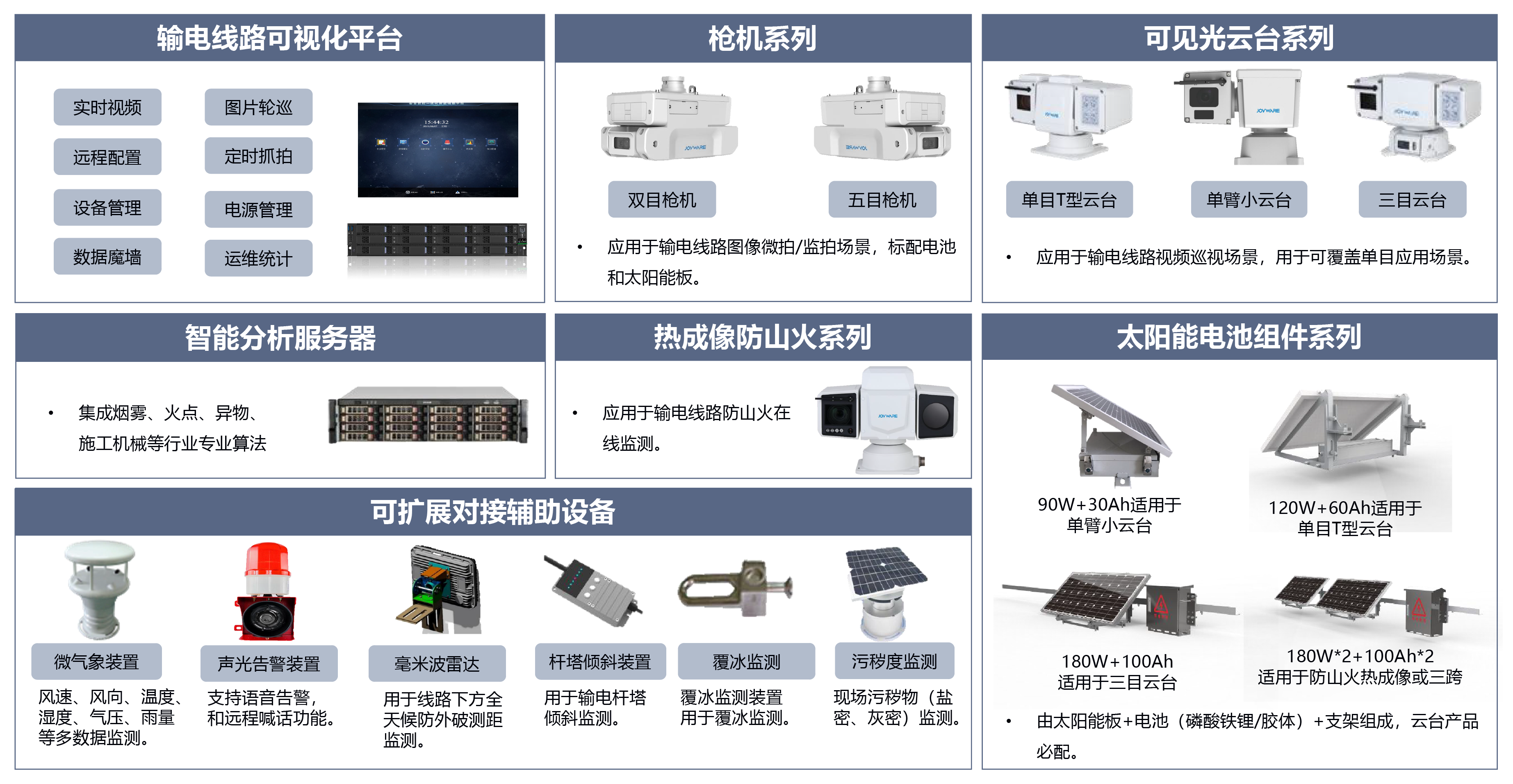 智慧电力 (12).png