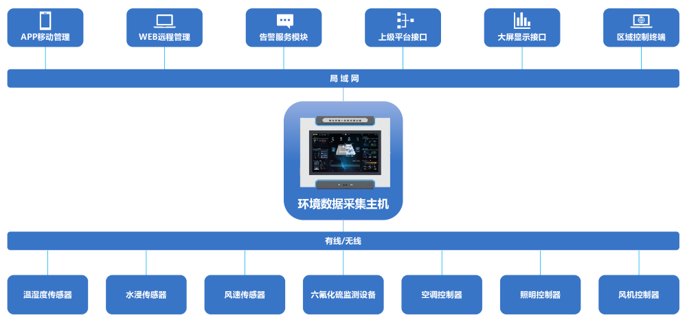 推文专用PPT-01 - 副本.png