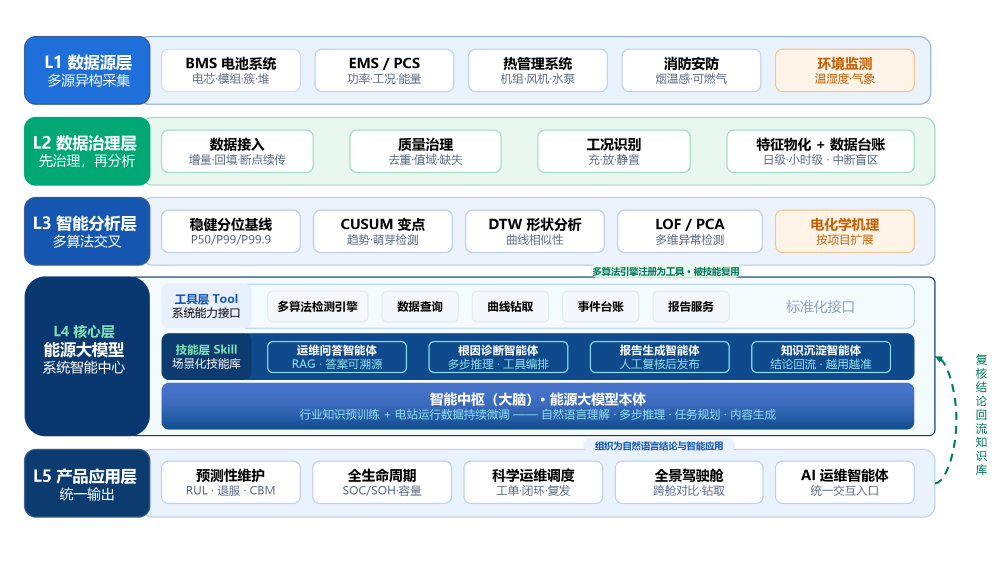 推文专用PPT-01.png